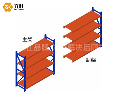 货架解决方案